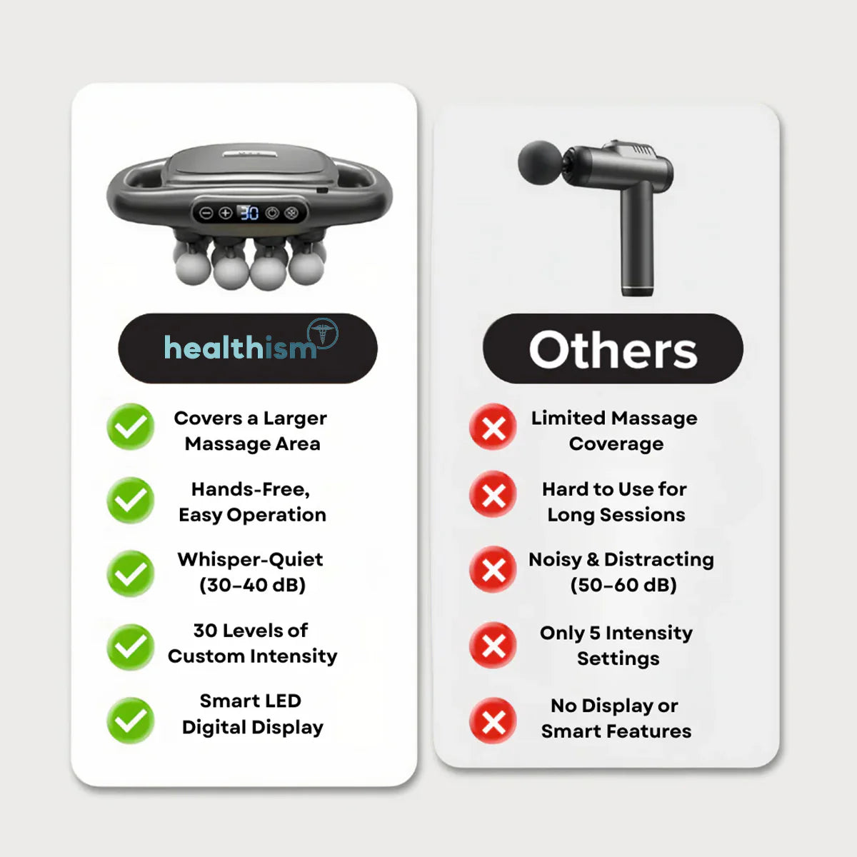 16-Head Deep Tissue Massage Gun for Muscle Recovery